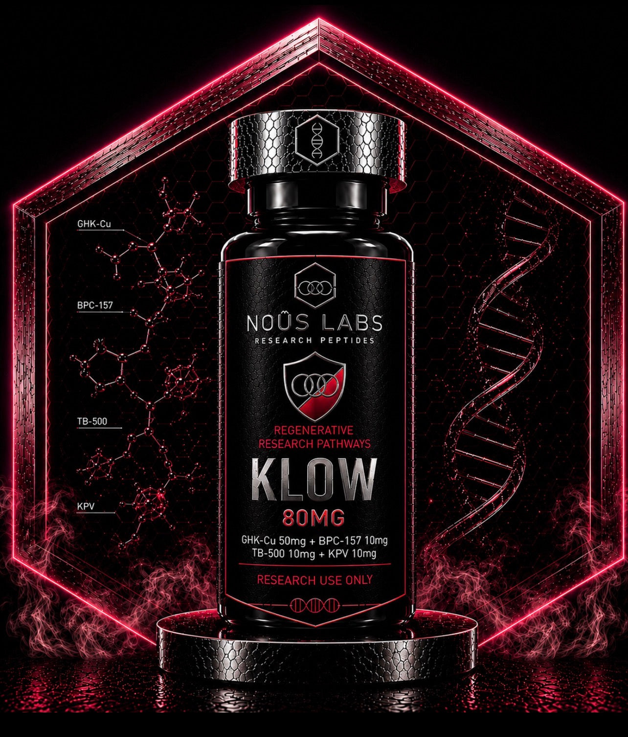KLOW Stack 80mg | Research Peptide Blend